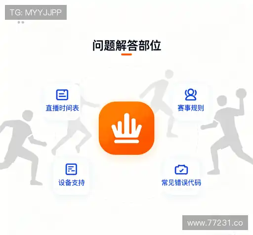 疑问解答栏